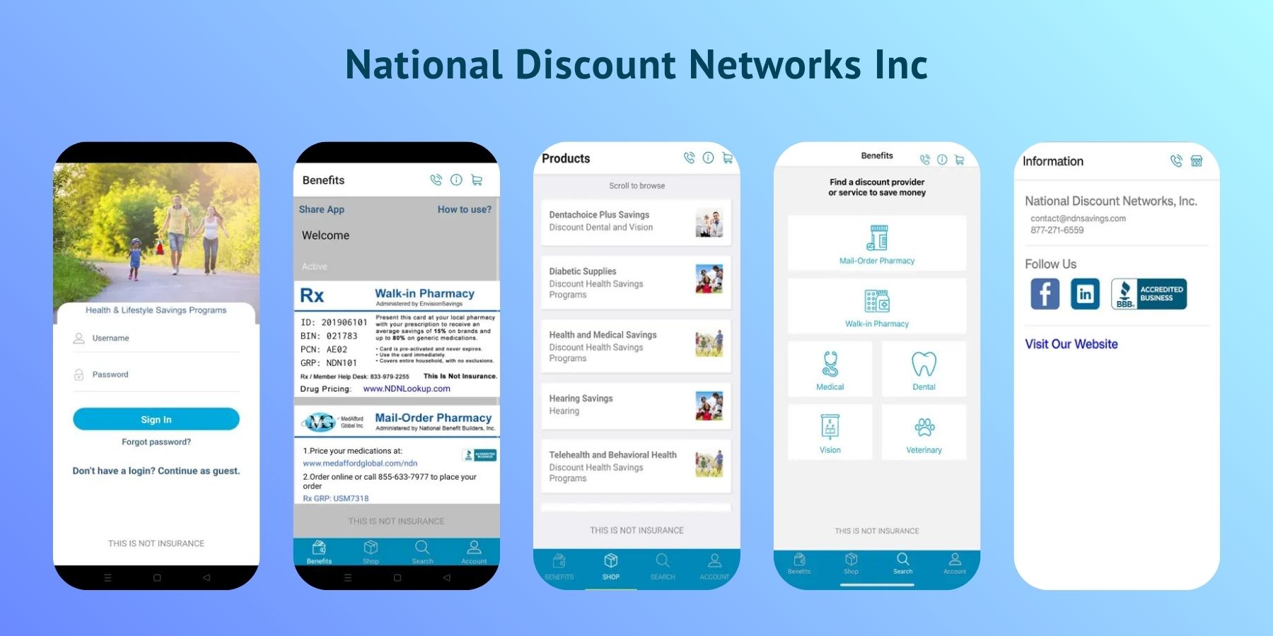 National Discount Networks Inc